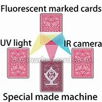 Not UV/IR Marked Cards
