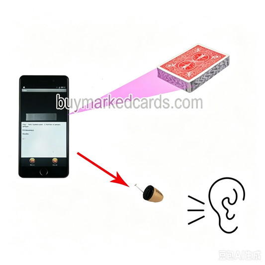 AKK A1 Poker Cheat Analyzer